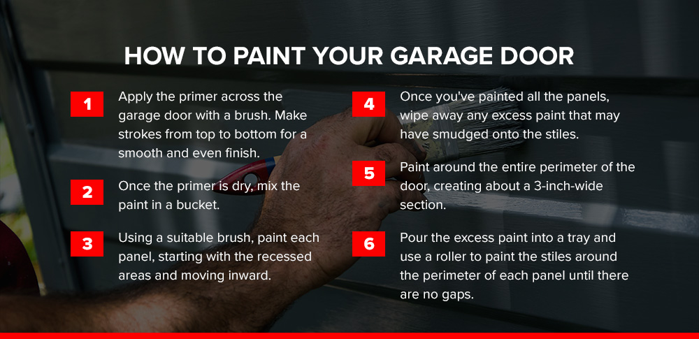 How to Paint Your Garage Door