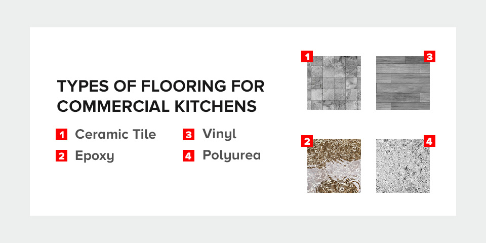 Types of Flooring for Commercial Kitchens